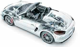 tap-161-el-porsche-boxster-spyder-2015-03