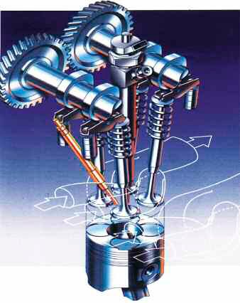 tap-171-las-partes-de-la-distribucion-02