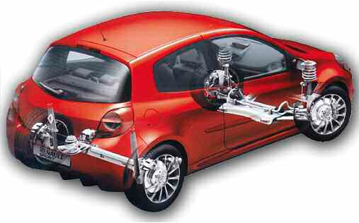 tap173-la-suspension-la-amortiguacion-y-los-componentes-03