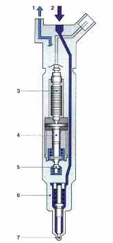 pes-80-la-inyeccion-diesel-common-rail-03