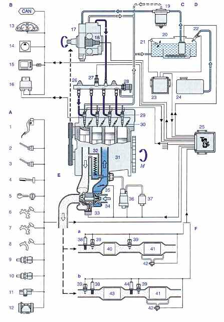 pes-80-la-inyeccion-diesel-common-rail-05