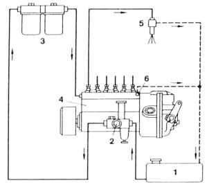 pes-81-la-inyeccion-diesel-basica-04