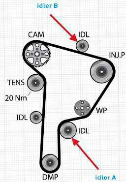 tap-177-montaje-y-puesta-en-tension-02