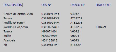 tap-177-montaje-y-puesta-en-tension-05