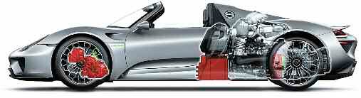 tap-178-el-porsche-918-spyder-hibrido-02