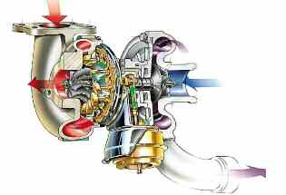 tap-180-el-turbo-vnt-04