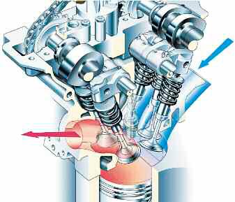 tap-180-el-sistema-de-distribucion-01