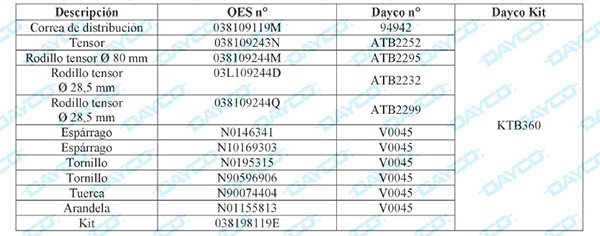 tecnica-2017-09-08-informacion-tecnica-ti0290es-07