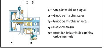 tecnica-2017-10-20-schaeffler-nota-tecnica-01