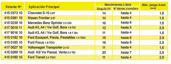 ta-2017-11-03-expoyer-volante-bimasa-luk-03