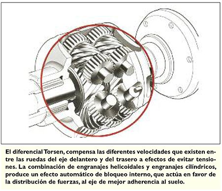 ta-2017-11-03-traccion-integral-y-conduccion-03