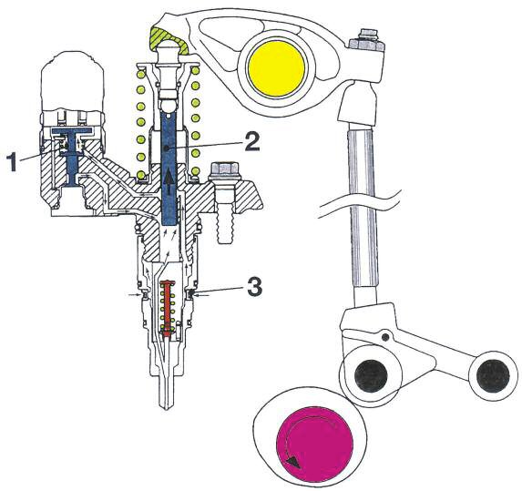 tap-188-el-sistema-inyector-bomba-01