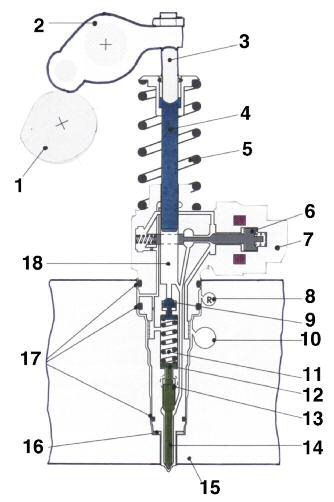 tap-188-el-sistema-inyector-bomba-02