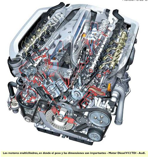 tecnica-2018-01-26-motores-y-rendimientos-01