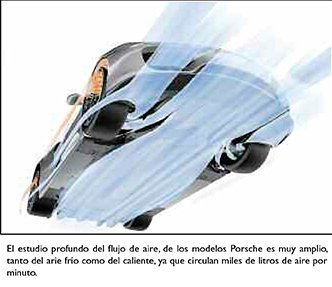 tecnica-2018-02-09-el-auto-y-los-aspectos-aerodinamicos-04
