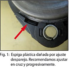 tecnica-2018-02-23-schaeffler-actuadores-hidraulicos-01