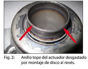 tecnica-2018-02-23-schaeffler-actuadores-hidraulicos-02