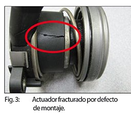 tecnica-2018-02-23-schaeffler-actuadores-hidraulicos-03
