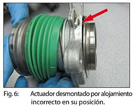 tecnica-2018-02-23-schaeffler-actuadores-hidraulicos-06