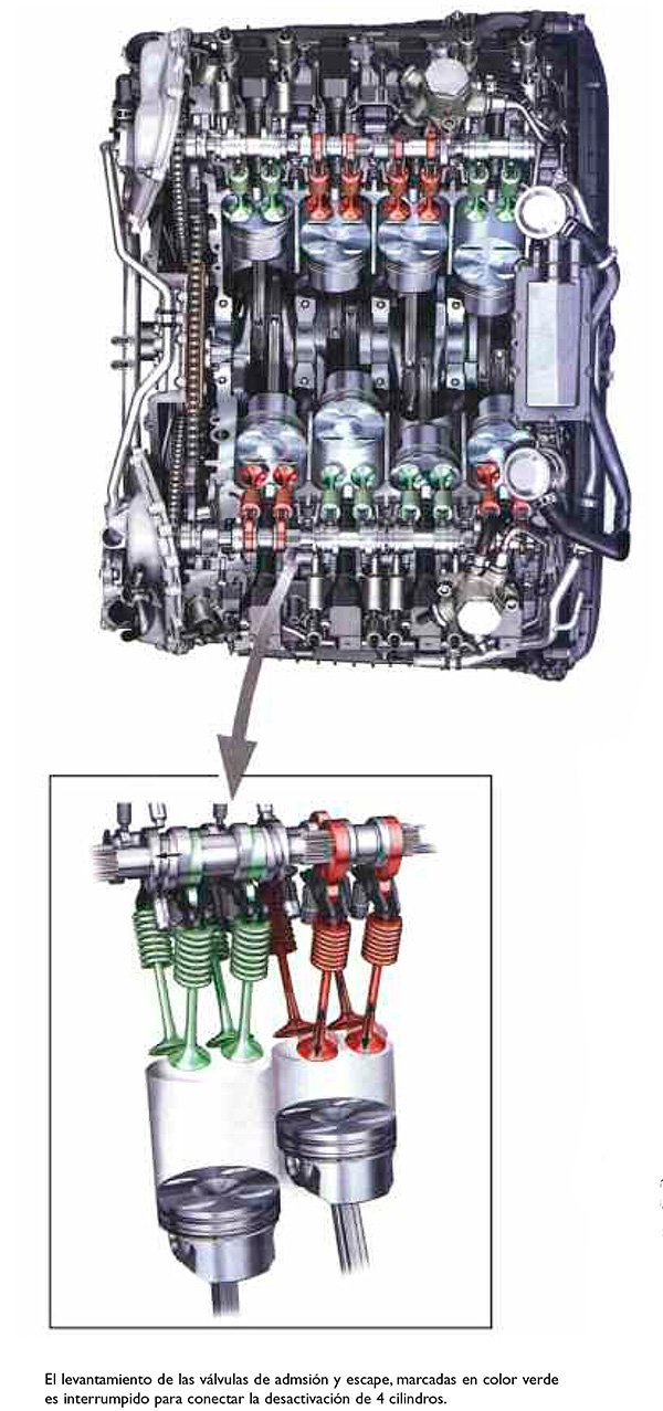 2018-03-02-los-motores-y-los-recursos-mecanicos-modernos-parte-1-1