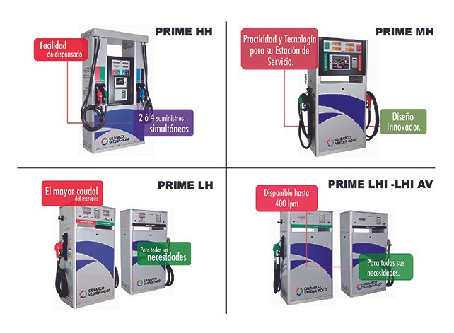 2018-05-11-losi-y-cia-presenta-la-nueva-linea-de-surtidores-gilbarco-03