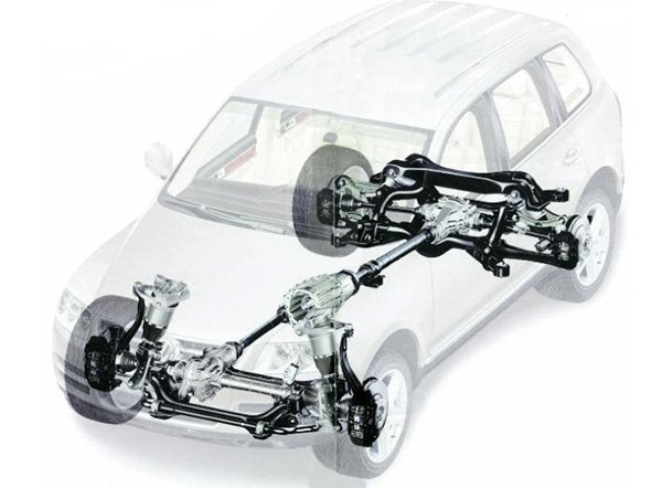 tecnica-2017-10-06-diferenciales-con-bloqueo-01