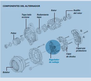 2018-07-06-alfecar-reguladores-de-voltaje-parte-3-03