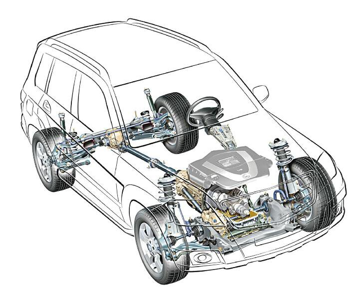 2018-07-12-suspension-y-amortiguacion-01