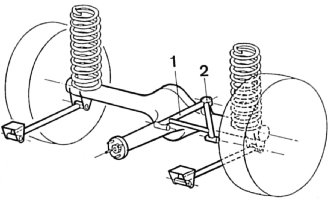 2018-07-12-suspension-y-amortiguacion-04