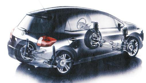 2018-07-12-suspension-y-amortiguacion-07