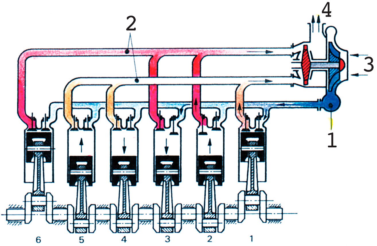 pes-51-la-adaptacion-del-turbo-al-motor-06