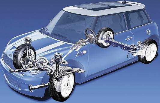 2018-09-26-la-suspension-y-la-amortiguacion-01