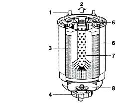 2018-10-16-la-inyeccion-diesel-common-rail-05