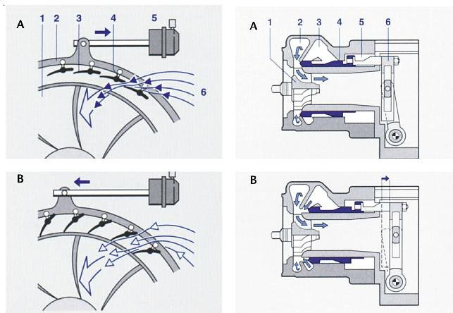 2018-12-06-el-turbo-una-tecnica-futura-09