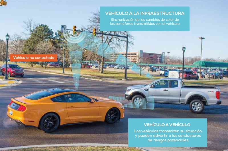 2019-01-25-tecnologia-y-movilidad-3-03