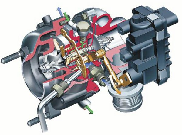 tap-184-el-turbo-y-su-eficiencia-01