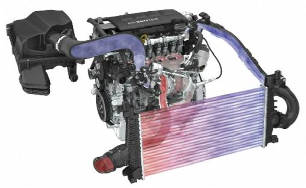 tap-184-el-turbo-y-su-eficiencia-04