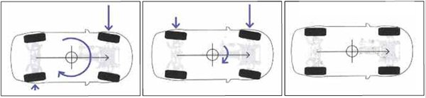 tap-192-el-control-activo-cinematico-akc-02