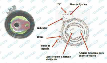 168-tap-informacion-tecnica-montaje-tensor-01
