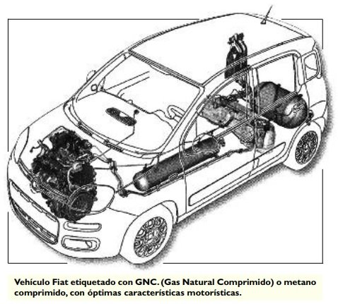 2019-02-01-combustibles-y-combustion-glosario-03