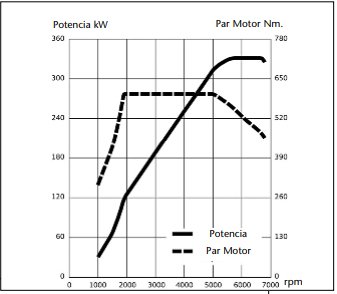 2019-02-15-medicion-de-la-potencia-02
