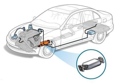 2019-02-22-el-catalizador-es-el-nuevo-objetivo-de-los-amigos-de-lo-ajeno-2-02
