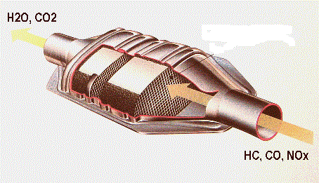 2019-02-22-el-catalizador-es-el-nuevo-objetivo-de-los-amigos-de-lo-ajeno-3-03