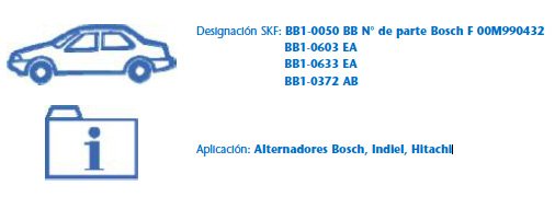 2019-03-21-rodamientos-para-alternadores-01