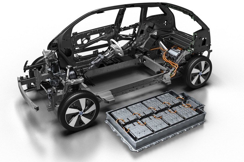 2019-04-05-riesgos-de-abusos-por-las-baterias-electricas-para-la-industria-automotriz-3-03