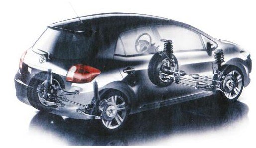 2019-04-05-suspension-trasera-y-amortiguacion-03