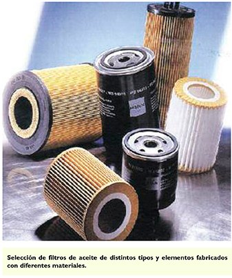 tecnica-2018-02-23-el-aceite-lubricante-04