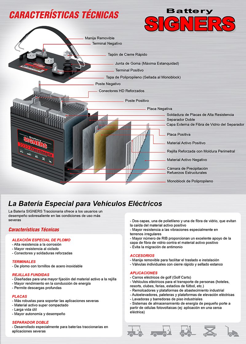 2019-05-24-diba-duracell-estacionarias-02