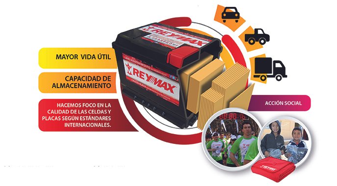 2019-05-24-reymax-bateria-de-confianza-01