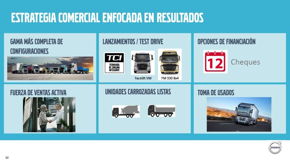 2019-05-31-volvo-sigue-creciendo-sostenidamente-con-una-participacion-de-mercado-record-12-12